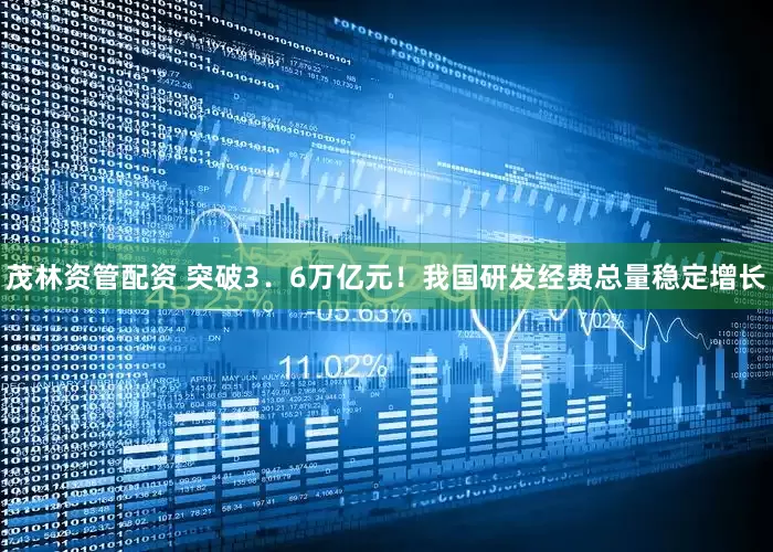 茂林资管配资 突破3．6万亿元！我国研发经费总量稳定增长